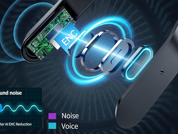 noise