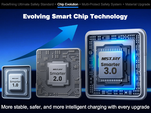6A Charging station 2569-1