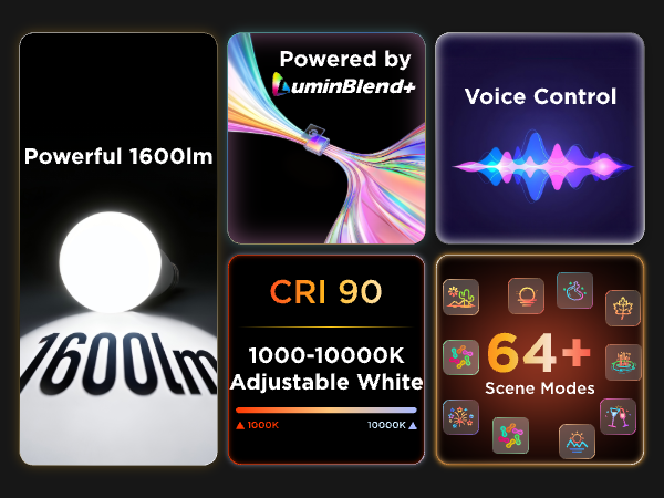 Learn about the product through a picture: LuminBlend+, 1600lm, CRI90, 1000-10000K white