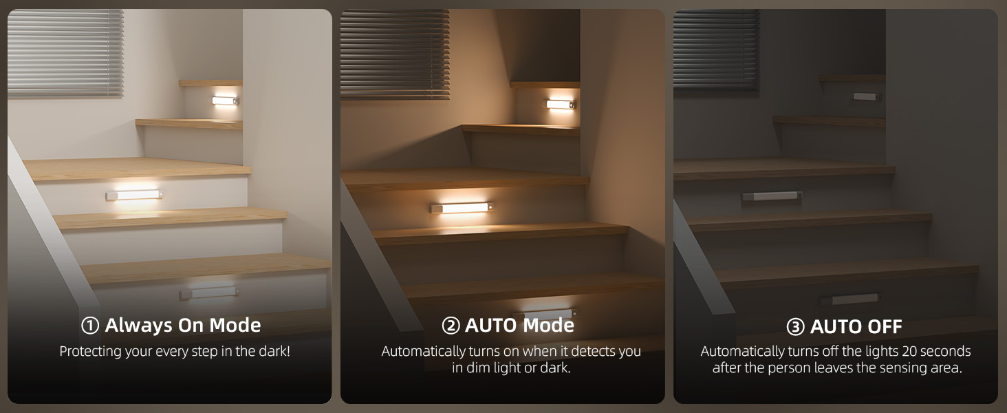 Under cabinet lights