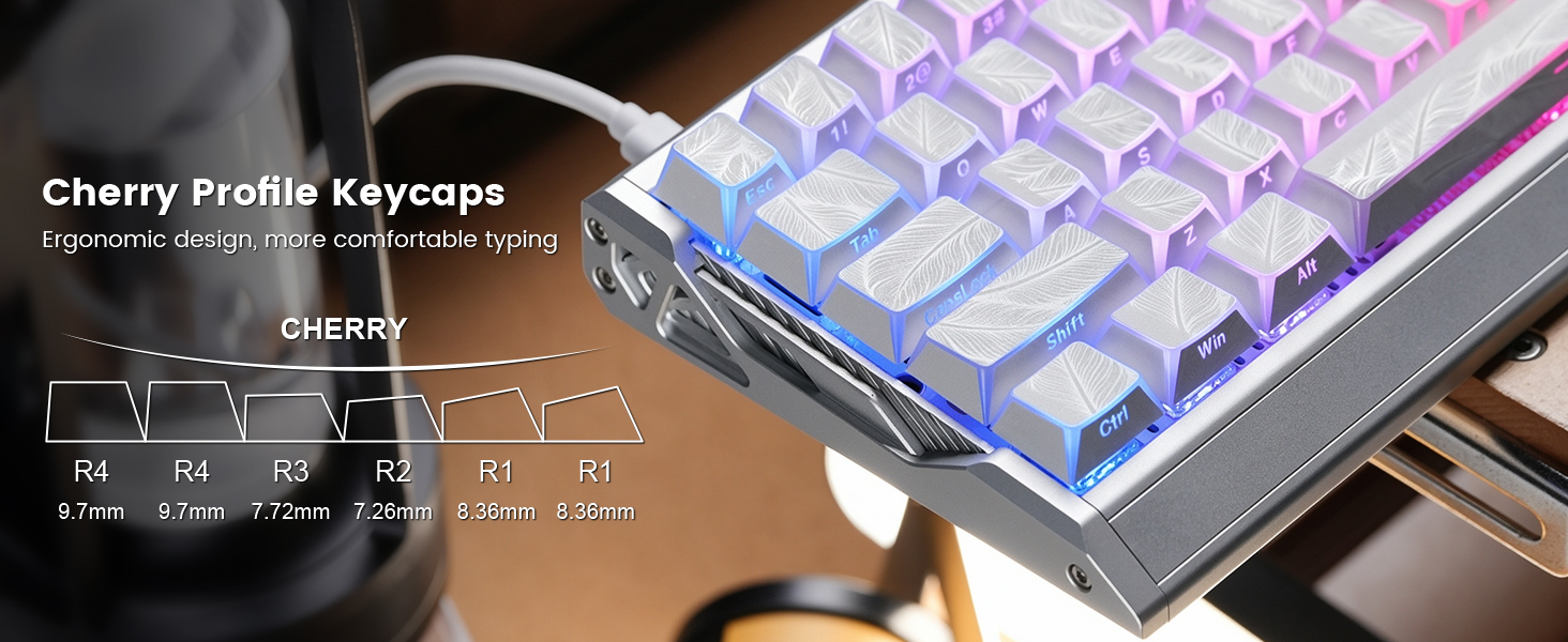 cherry profile keycaps