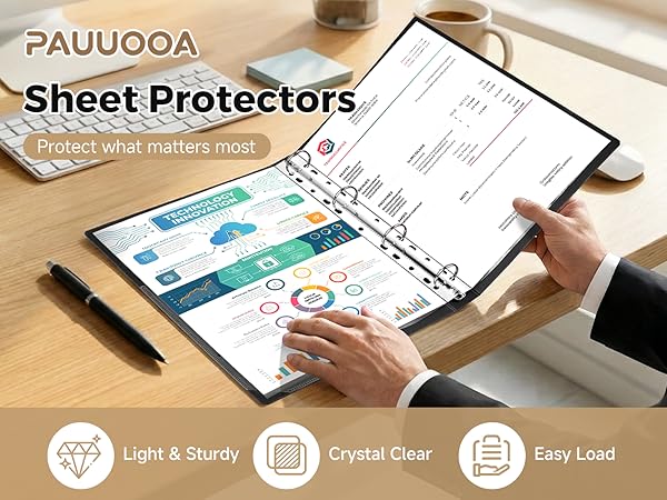 Clear Sheet Protectors