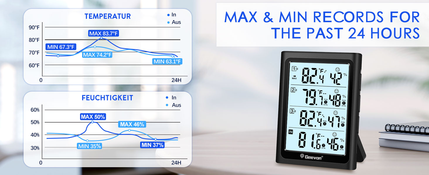 indoor outdoor temperature gauge