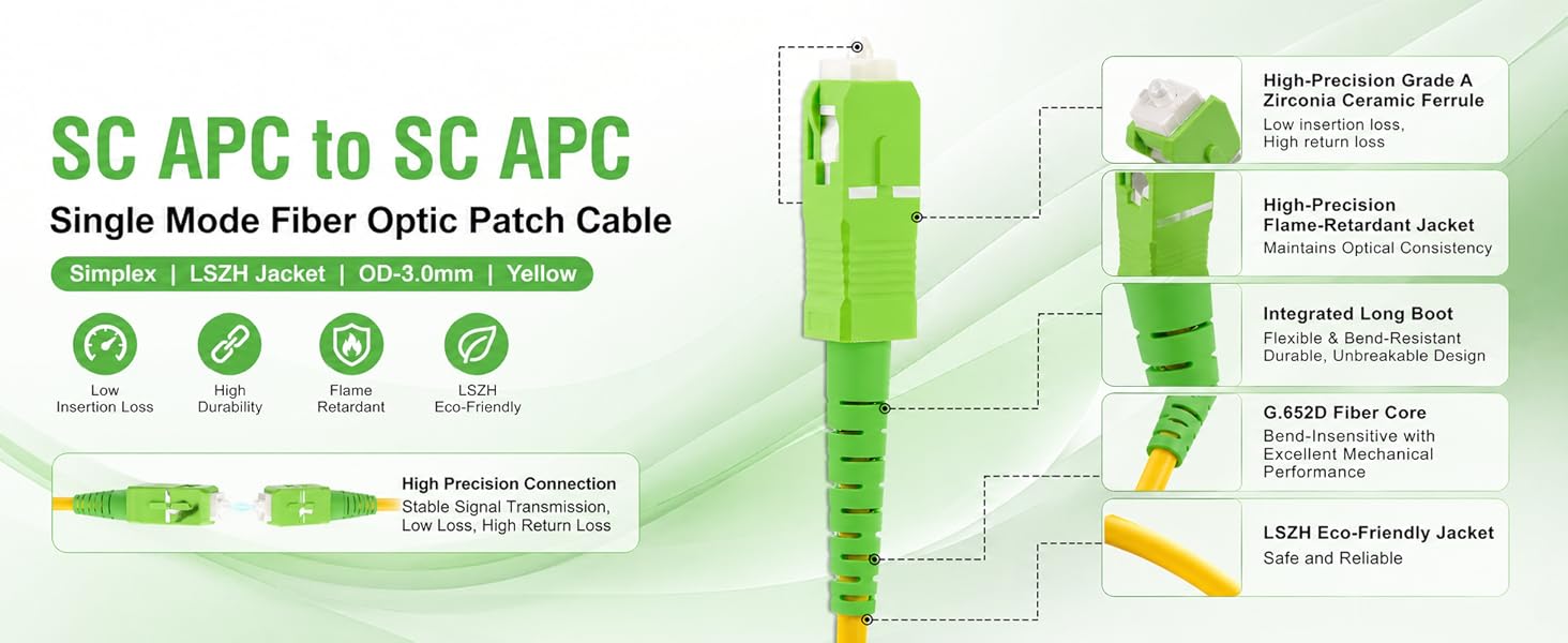 SCAPC to SCAPC Single Mode Fiber Optic Patch Cable – Simplex LSZH Jacket OD-3.0mm, Yellow Patch Cord