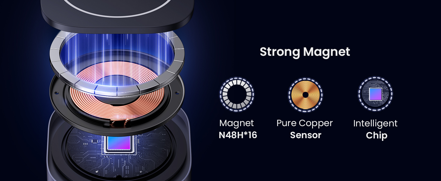 65W GaN Charging Station 3-Port with 15W Qi2 Wireless Charger Stand