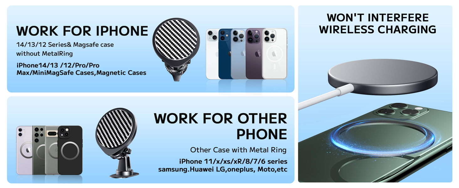 Magnetic Phone Holder for Car