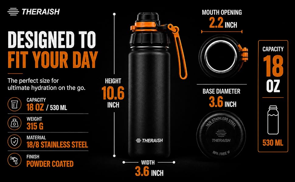 THERAISH 32oz stainless steel insulated water bottle with premium packaging and hydration features.