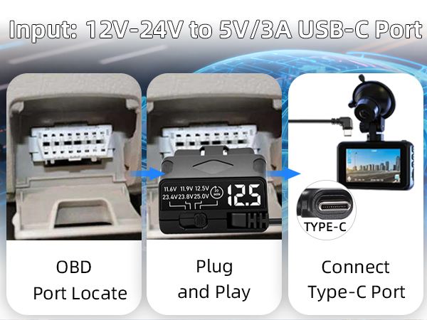 OBD2 to USB C Power Cable for Dash Cam, Plug and Play Dashcam Hardwire Kit with LED Voltmeter