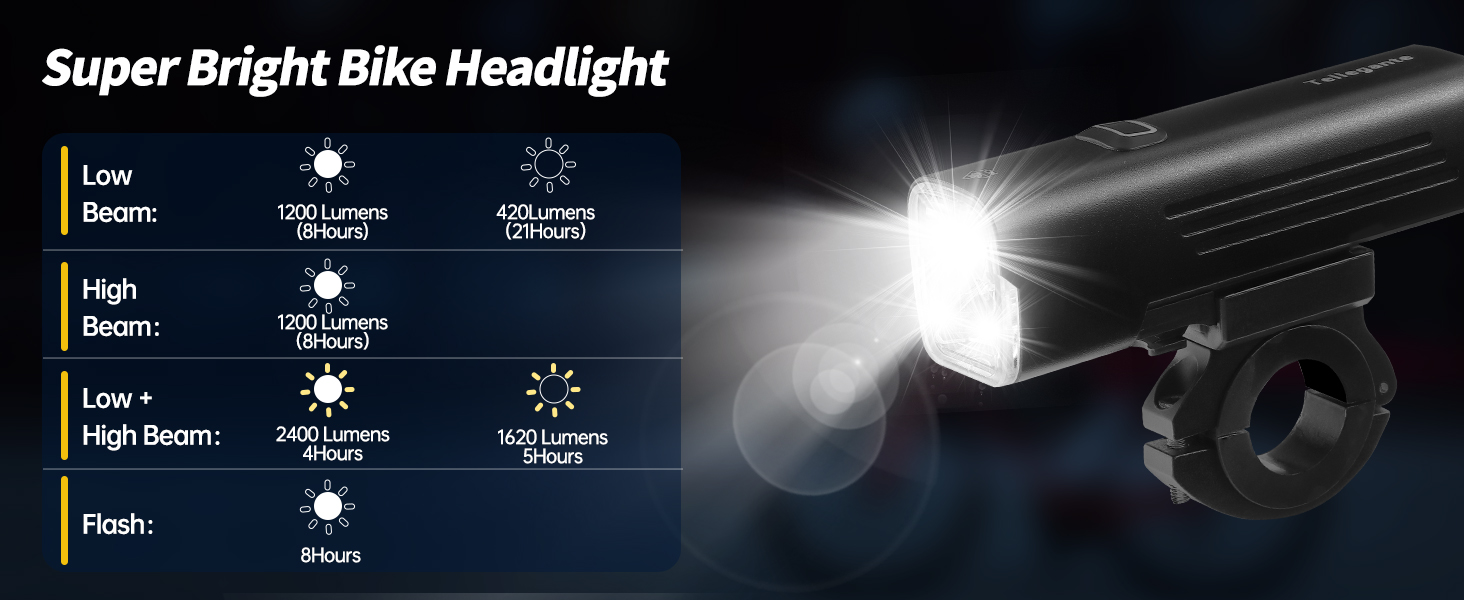bike lights for night riding
