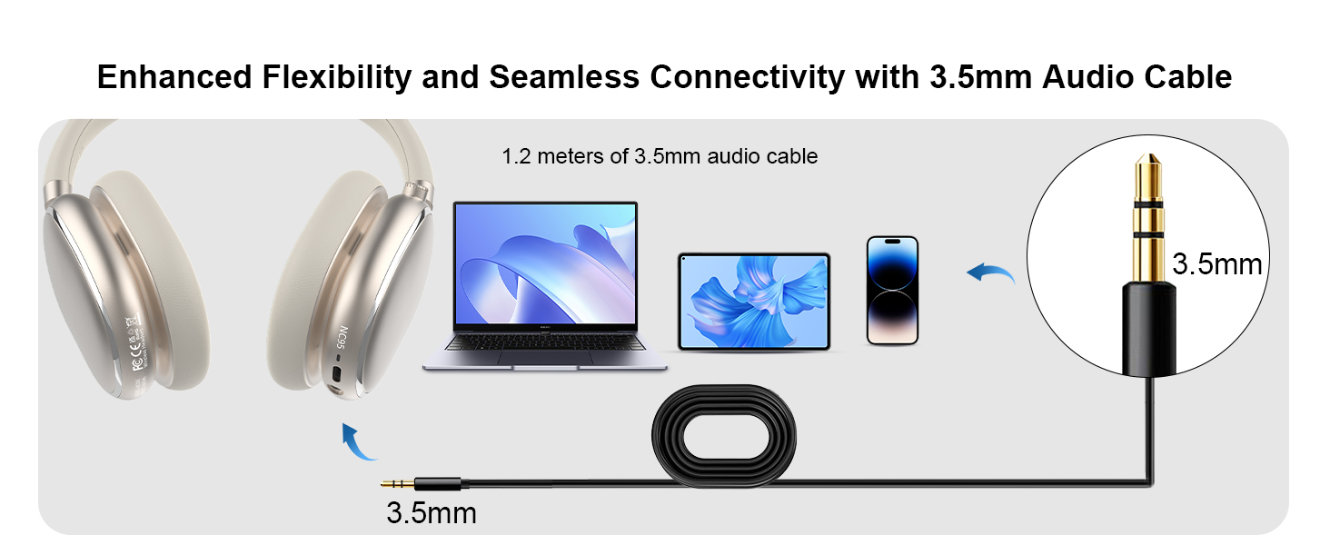 noise cancelling headphones