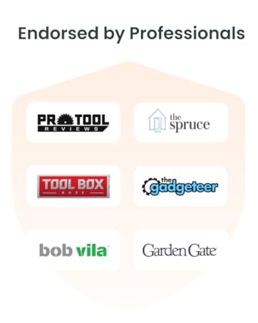 No1 Retractable hose reel