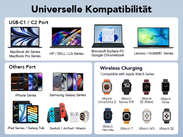 Fast Charging