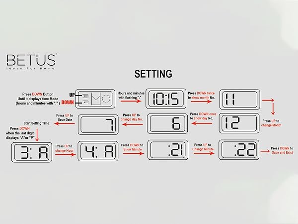 car clock