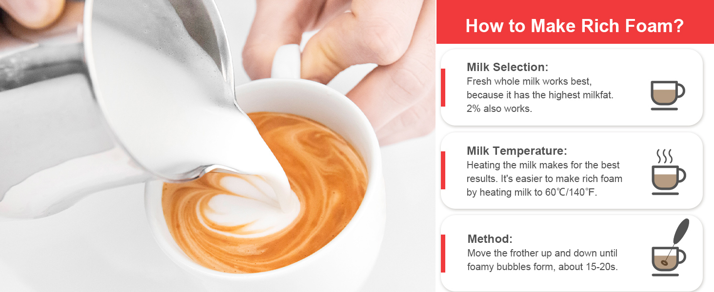 milk frother electric