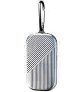 DUVOSS Bluetooth Speaker, Small Wireless Speaker with Carabiner, 0.5 in Ultra Thin Portable Outdo...