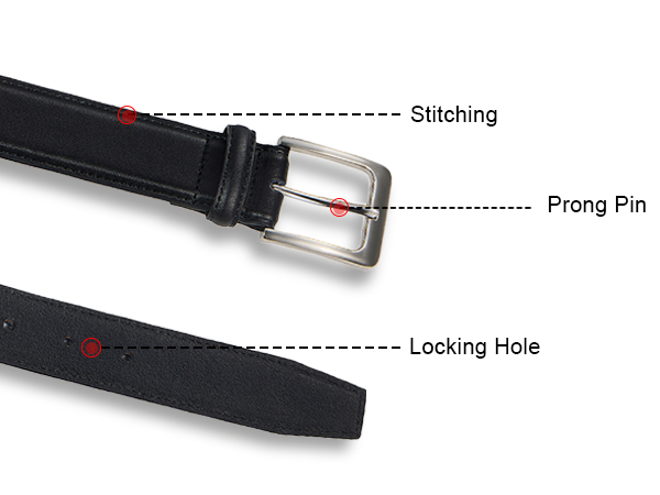 products details