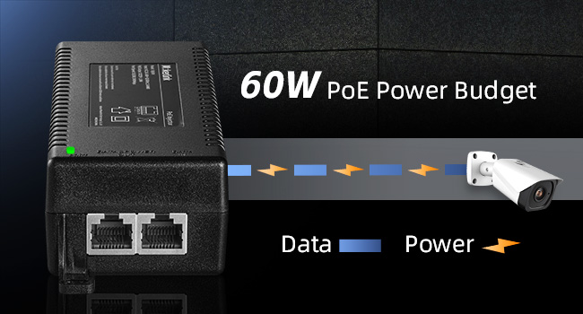 60W Gigabit PoE Injector