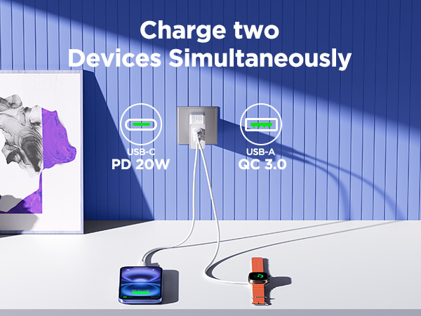 USB C Charger Block