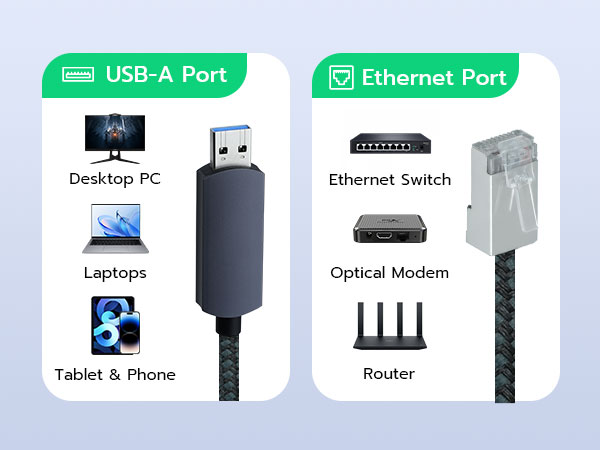 USB-A Port