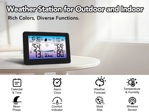 weather station-1