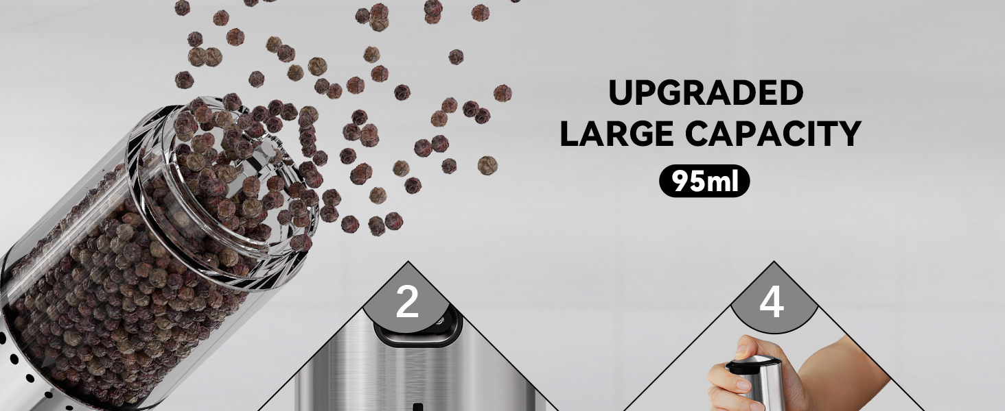 Rechargeable Salt and Pepper Grinder