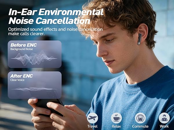Call Noise Reduction