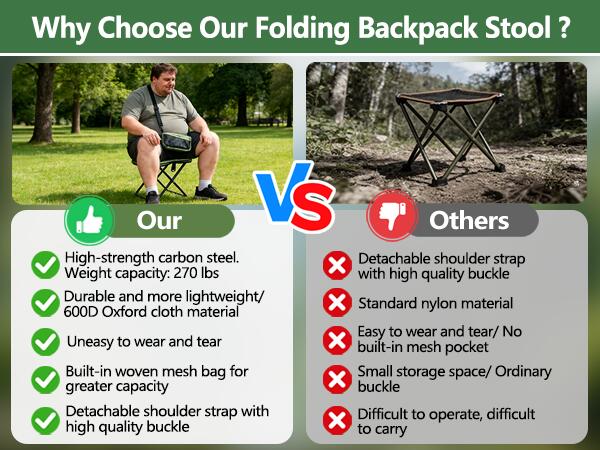 Portable Ultralight Collapsible Stool