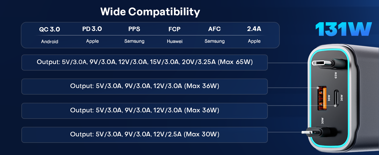 universal car charger