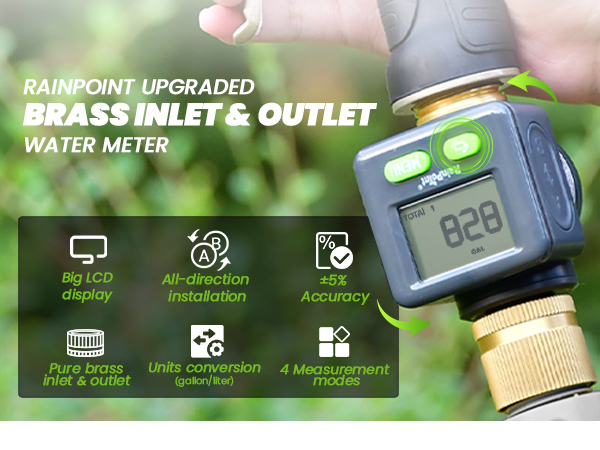 water flow meter