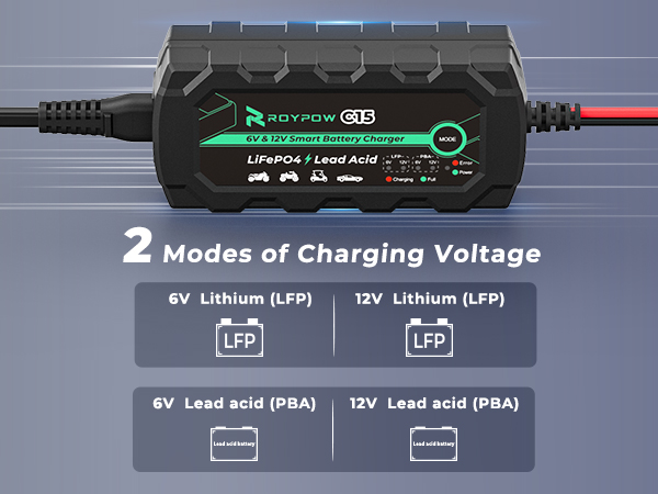 12V Lithium Battery Charger
