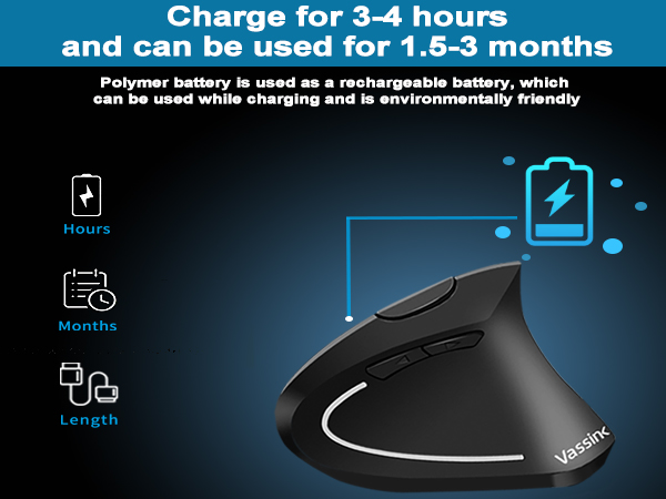 wireless Ergonomic Mouse