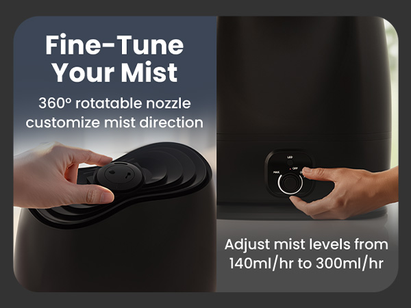 Everlasting Comfort 6L Humidifiers for Bedroom