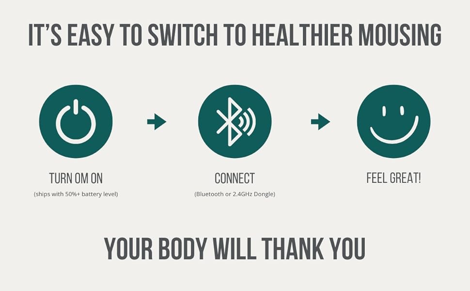 Ergodriven Om Wireless Vertical Handshake Mouse Ergonomic Bluetooth Dongle