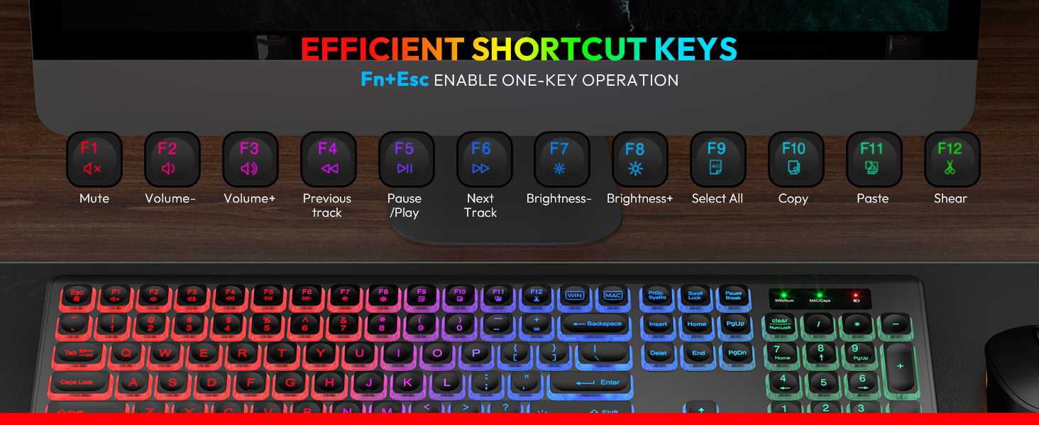 12 efficient shortcut keys convenient work