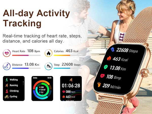 Text reads 'All-day Activity Tracking' with metrics: Heart Rate 108 Bpm, Calories 463 kcal, Distance 13.08 Km, Step 22608 steps. Smartwatch displaying 22608 Steps, 463 Kcal, 13.08 Km, 108 Bpm, 209 M/min. Activity tracking watch with multiple sport modes shown on band worn outdoors.