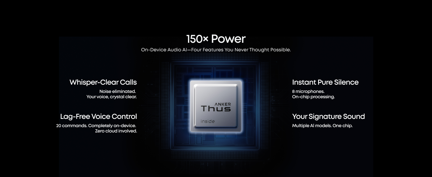 150x Power