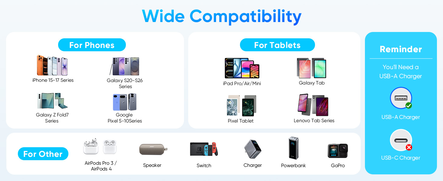 andriod auto usb cable