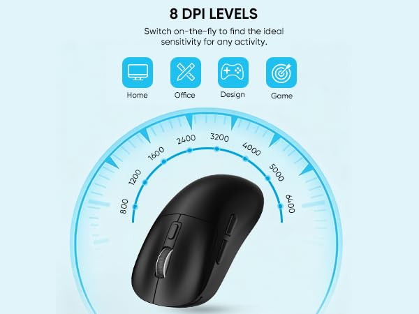 Wireless Gaming Mouse