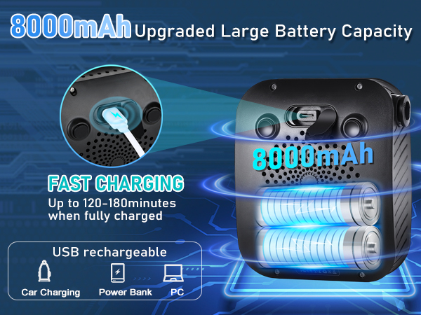 Portable Shower for Camping