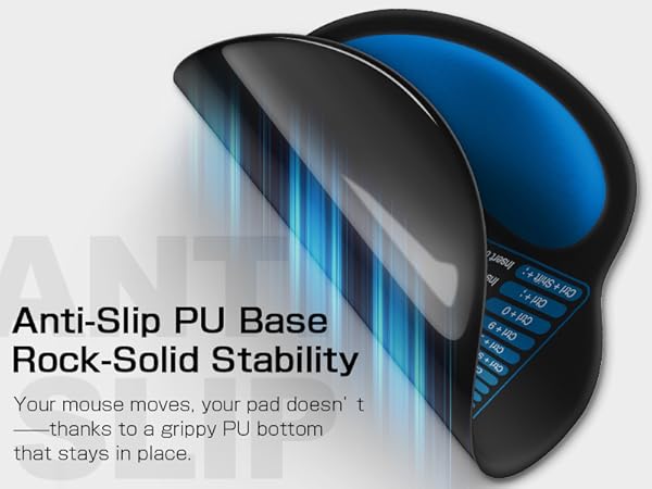 Anti-Slip PU Base 2