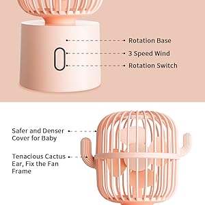 small quiet fan for office 