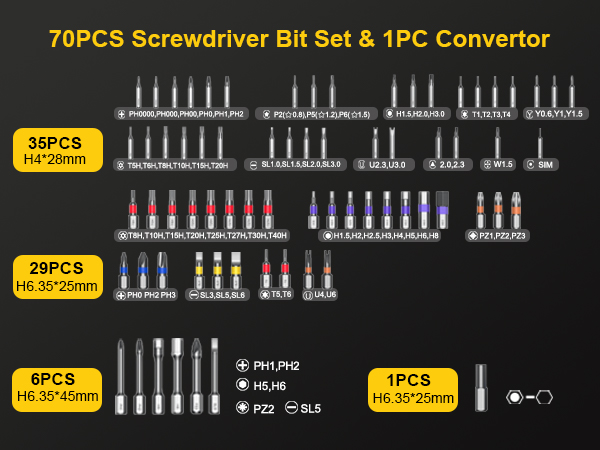 magnetic ratchet screwdriver set