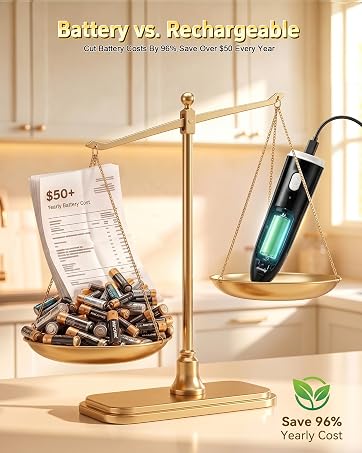 Loud vs. Quiet Garefree Living