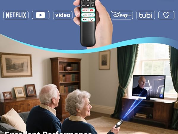 for hisense remote replacement
