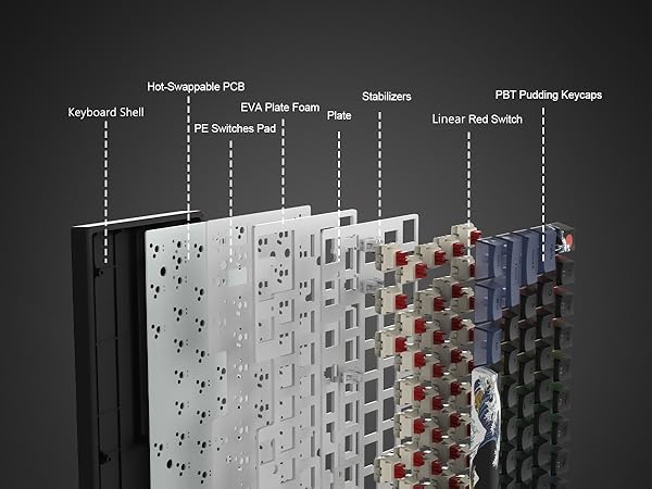 60% keyboard 75% keyboard gaming keyboard