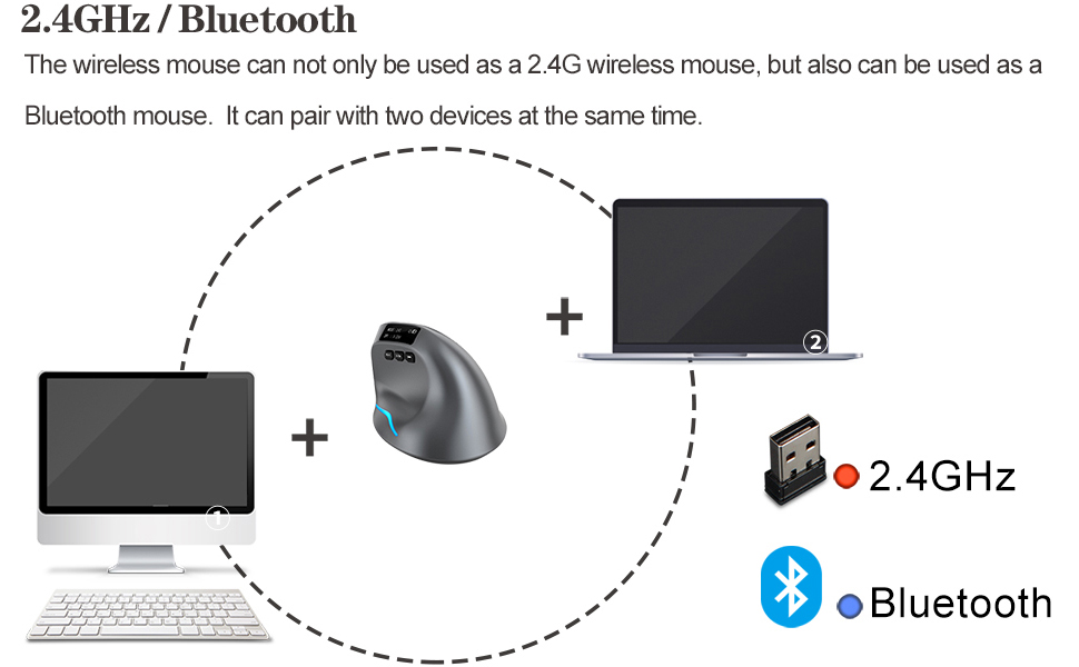 bluetooth