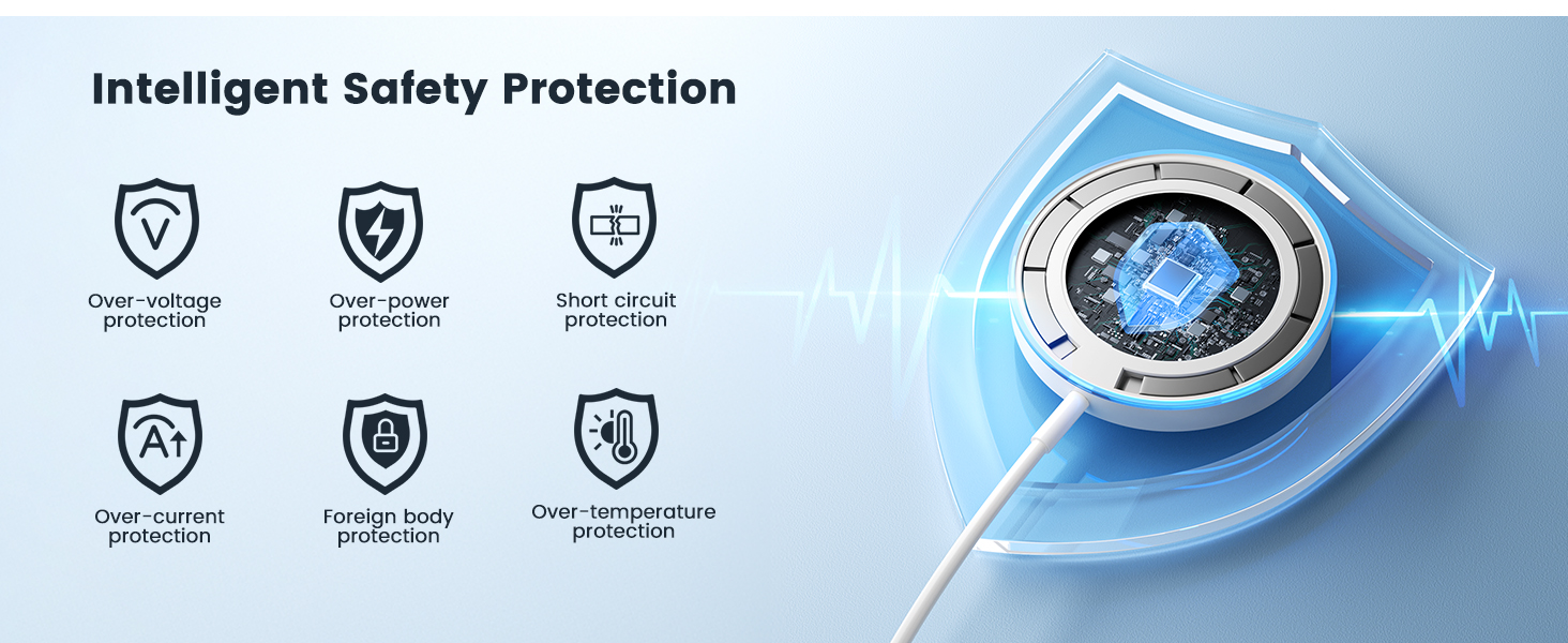 Intelligent Safety Protection