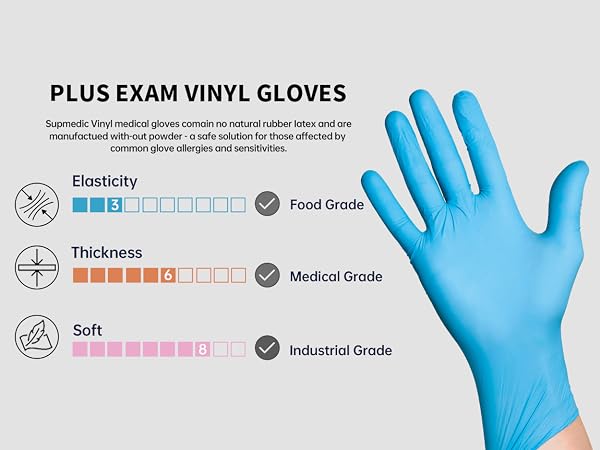 Supmedic plus exam vinyl gloves