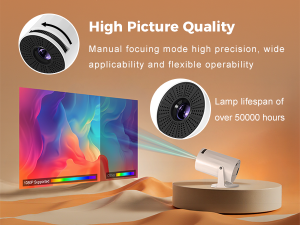 Mini Projector with WiFi and Bluetooth