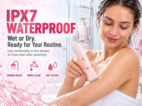 IPX Waterproof